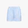 SR Sport Striped High-rise Cotton-poplin Shorts -Whistles Shop R04205002 ATLANTIC M